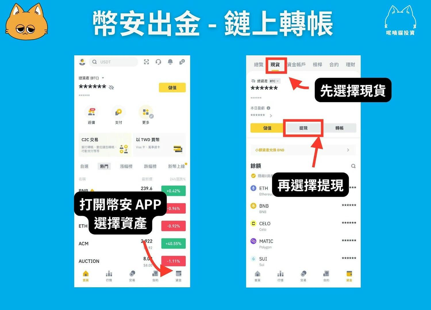 2026 最新|币安出金全攻略:手续费、到账时间、4 种出金方式比较 - 第2張圖 2026 最新|币安出金全攻略:手续费、到账时间、4 种出金方式比较