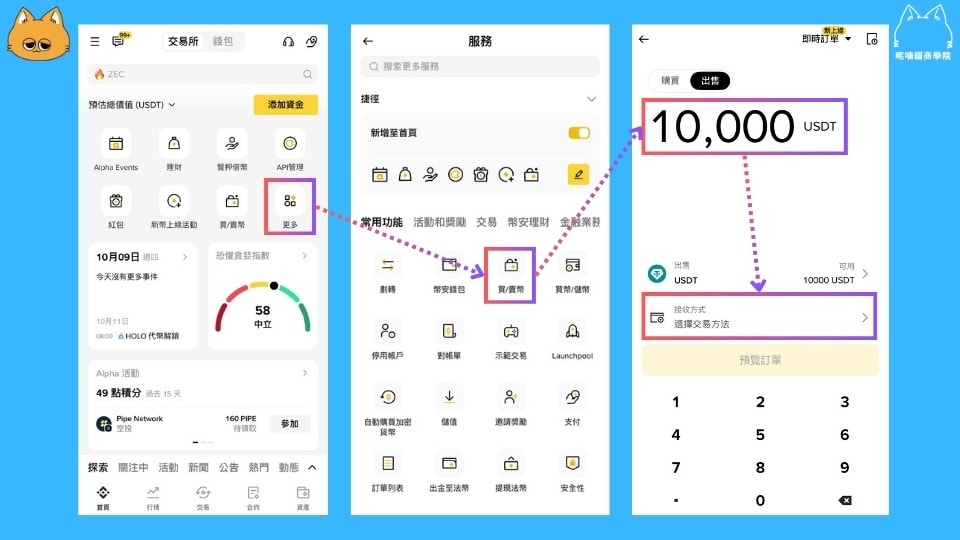 2026 最新|币安出金全攻略:手续费、到账时间、4 种出金方式比较 - 第4張圖 2026 最新|币安出金全攻略:手续费、到账时间、4 种出金方式比较