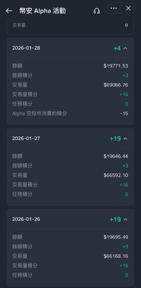 币安 Alpha 是什么？掌握 Alpha 积分与 Events 活动，一文看懂空投参与机会