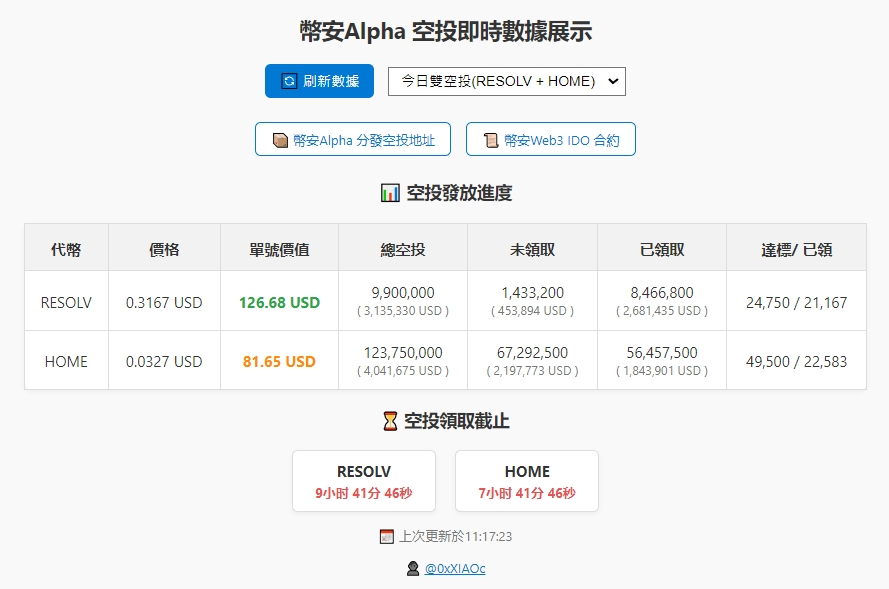 币安 Alpha 是什么？掌握 Alpha 积分与 Events 活动，一文看懂空投参与机会