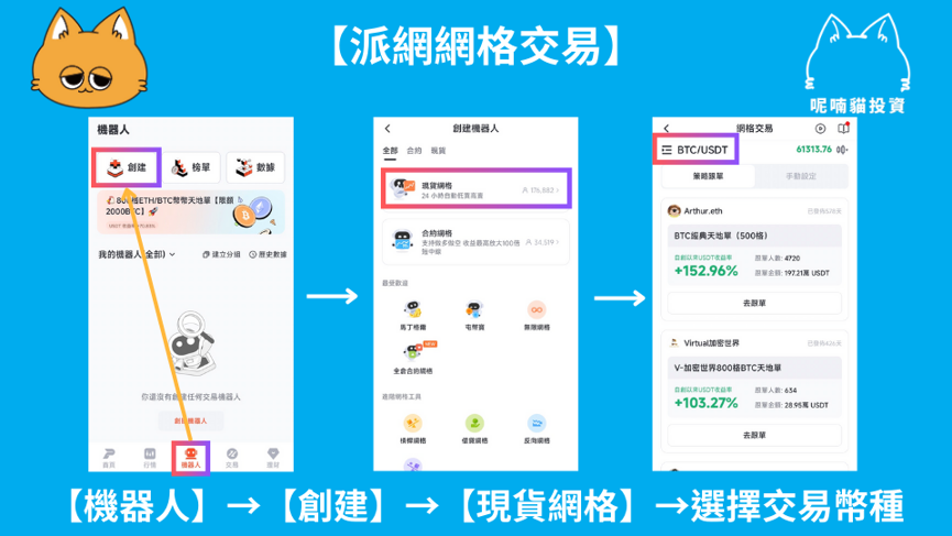 2026 最新｜Pionex 派網網格交易是什麼？優缺點、AI 參數設定、實測評價