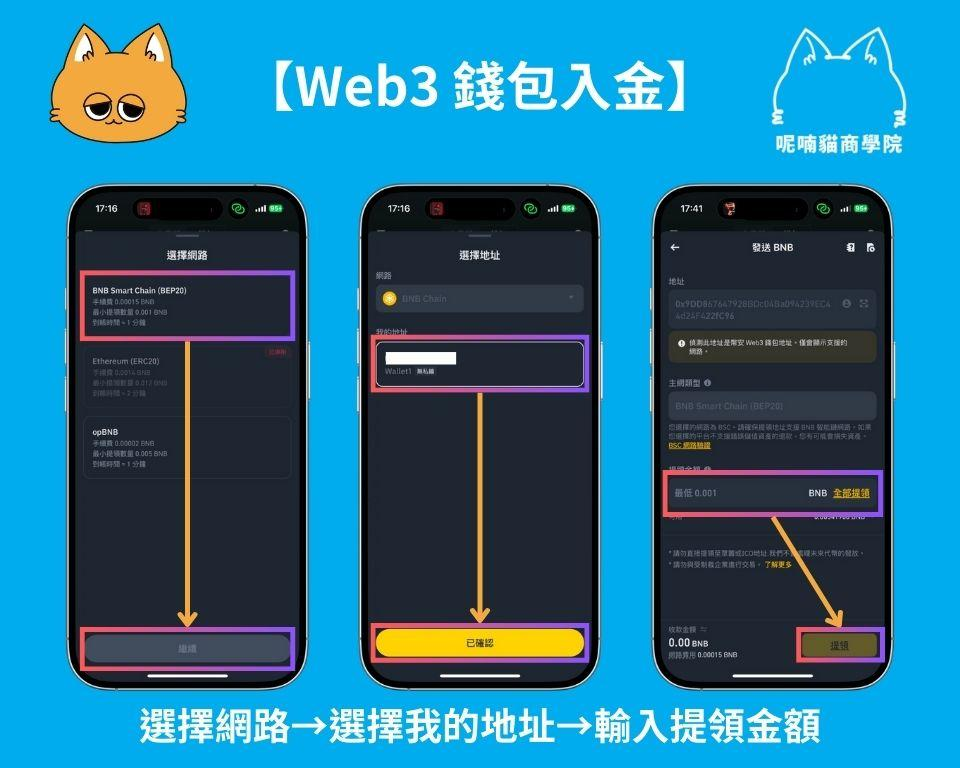 币安 Web3 钱包怎么用？创建备份、入金出金与 Alpha 空投操作指南