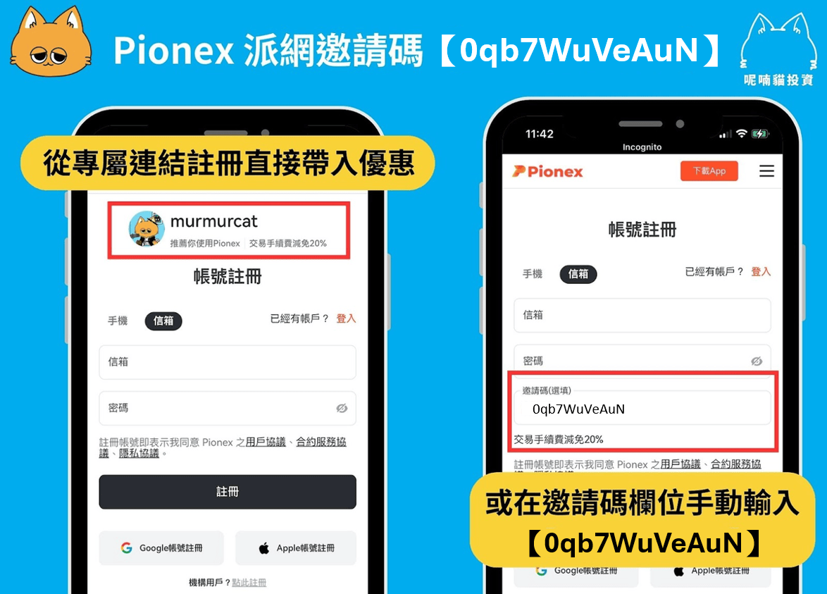 點擊本文專屬連結，或是複製派網邀請碼【0qb7WuVeAuN】，手動貼上，出現手續費減免說明代表成功享有優惠。