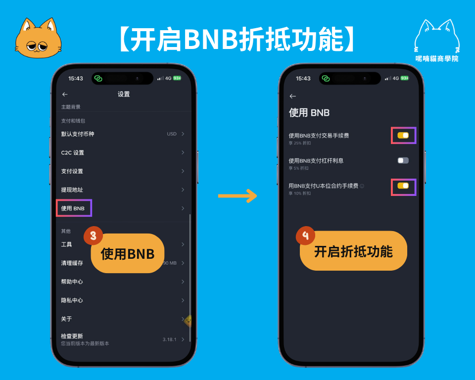 币安手续费多少?现货/合约/出入金费率全整理+4 招省手续费 - 第4張圖 币安手续费多少?现货/合约/出入金费率全整理+4 招省手续费