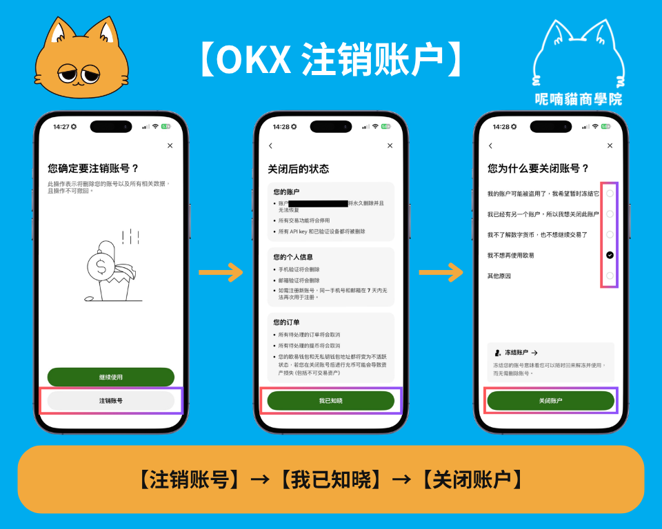 2026 最新|输入 OKX 欧易推荐邀请码【ASIAGO】折 20% 手续费 + 2万美元盲盒空投 - 第4張圖 选择关闭原因→【关闭账户】→【我已知晓】
