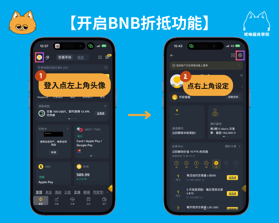 币安手续费多少?现货/合约/出入金费率全整理+4 招省手续费 - 第3張圖 币安手续费多少?现货/合约/出入金费率全整理+4 招省手续费