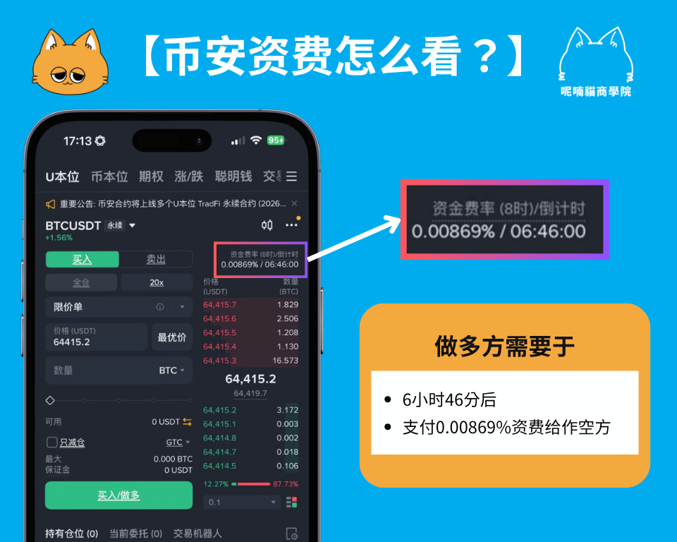 币安资金费率是什么?公开2种资金费率套利策略 - 第2張圖 币安资金费率是什么?公开2种资金费率套利策略