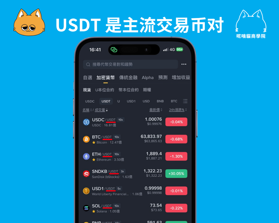 2026 最新|币安充值教程:5 种充值渠道+手续费成本评比 - 第1張圖 2026 最新|币安充值教程:5 种充值渠道+手续费成本评比