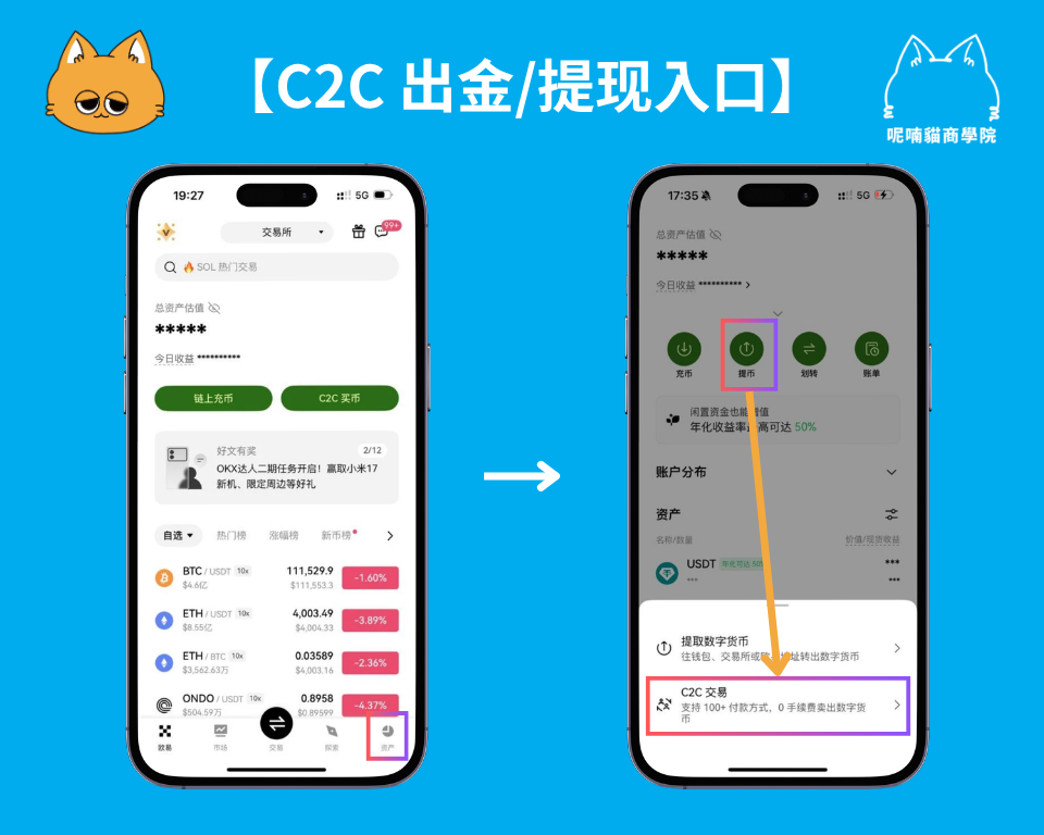 OKX 欧易提币 2026 最新教程：C2C、链上提币、内部转账