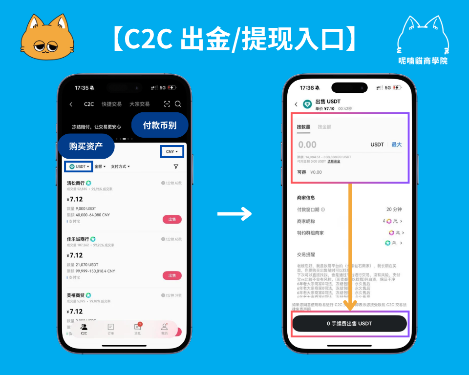 OKX 欧易提币 2026 最新教程：C2C、链上提币、内部转账