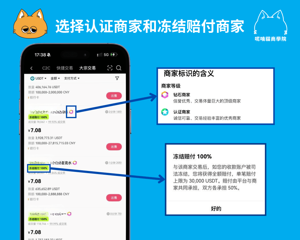 OKX 欧易提币 2026 最新教程：C2C、链上提币、内部转账