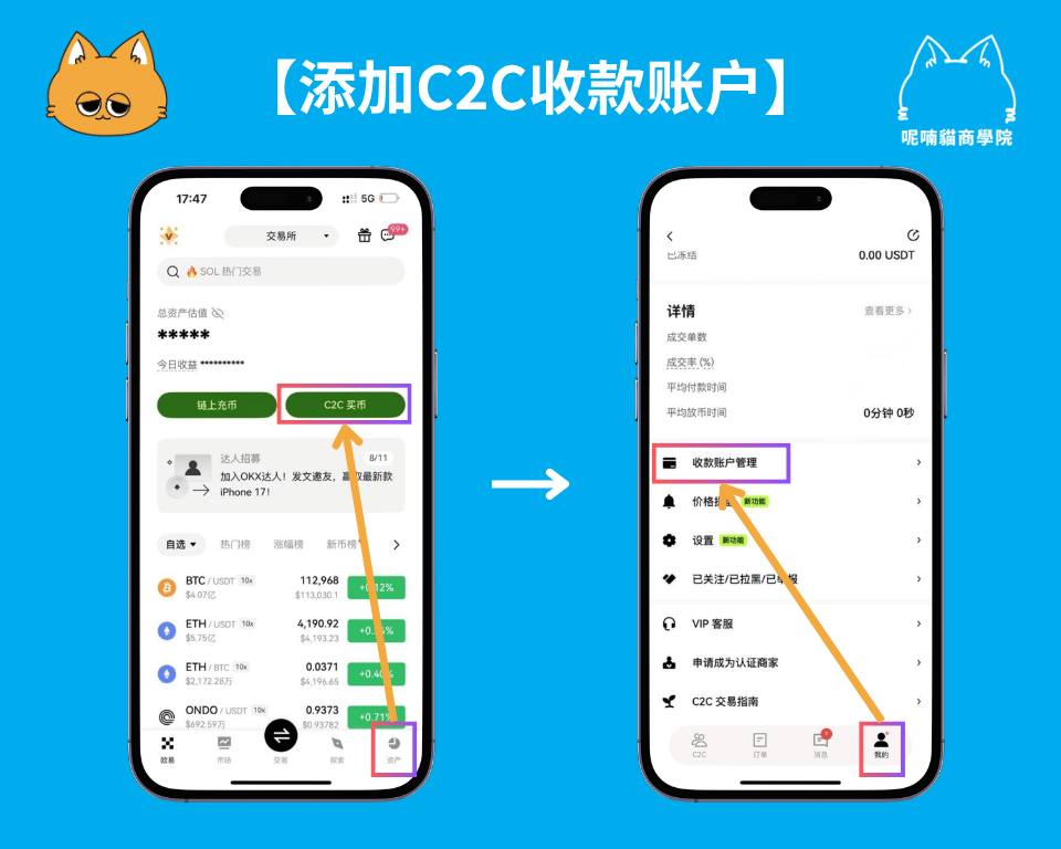 OKX 欧易提币 2026 最新教程：C2C、链上提币、内部转账