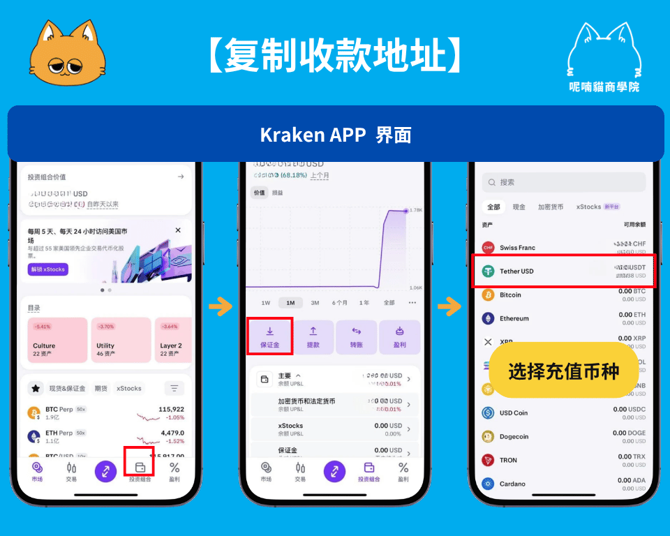OKX 欧易提币 2026 最新教程：C2C、链上提币、内部转账
