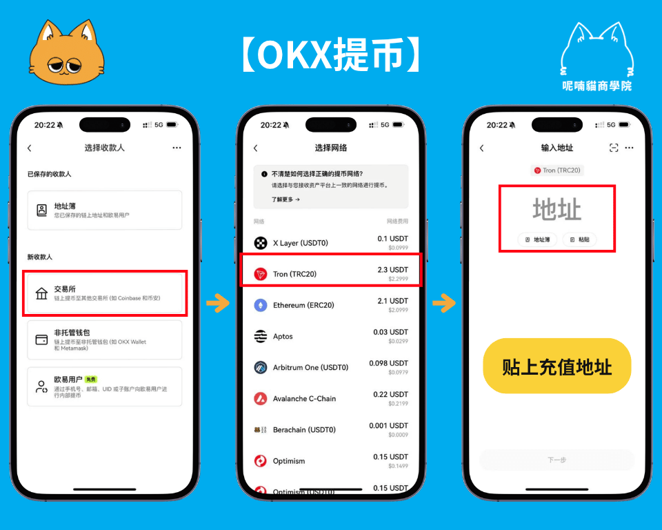 OKX 欧易提币 2026 最新教程：C2C、链上提币、内部转账