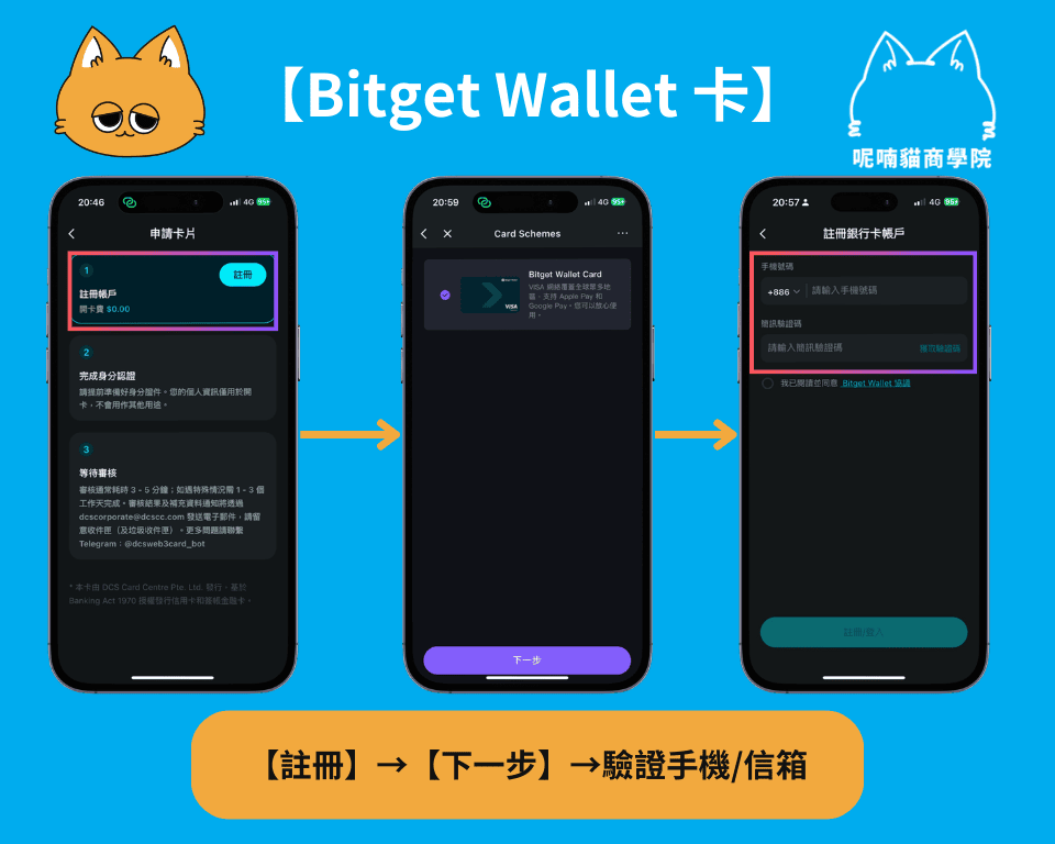 Bitget Wallet 是什么?钱包创建、入金与 Bitget 卡申请教程 - 第7張圖 Bitget Wallet 是什么?钱包创建、入金与 Bitget 卡申请教程