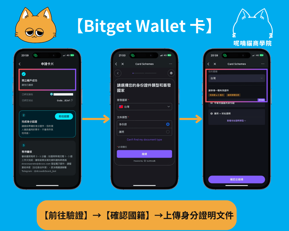 Bitget Wallet 是什么?钱包创建、入金与 Bitget 卡申请教程 - 第8張圖 Bitget Wallet 是什么?钱包创建、入金与 Bitget 卡申请教程