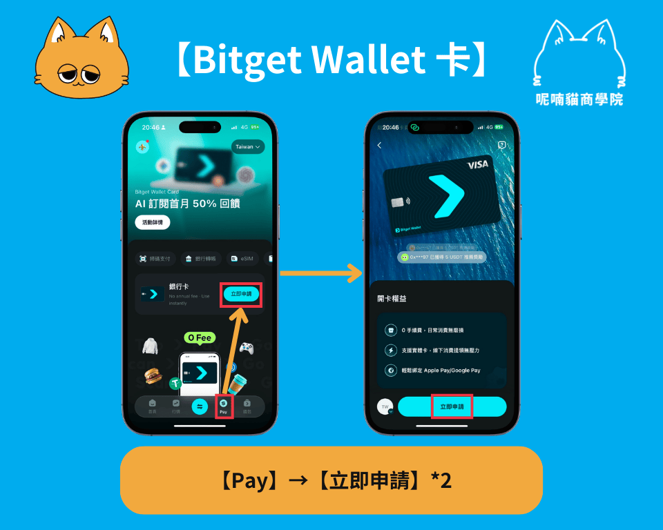 Bitget Wallet 是什么?钱包创建、入金与 Bitget 卡申请教程 - 第6張圖 Bitget Wallet 是什么?钱包创建、入金与 Bitget 卡申请教程
