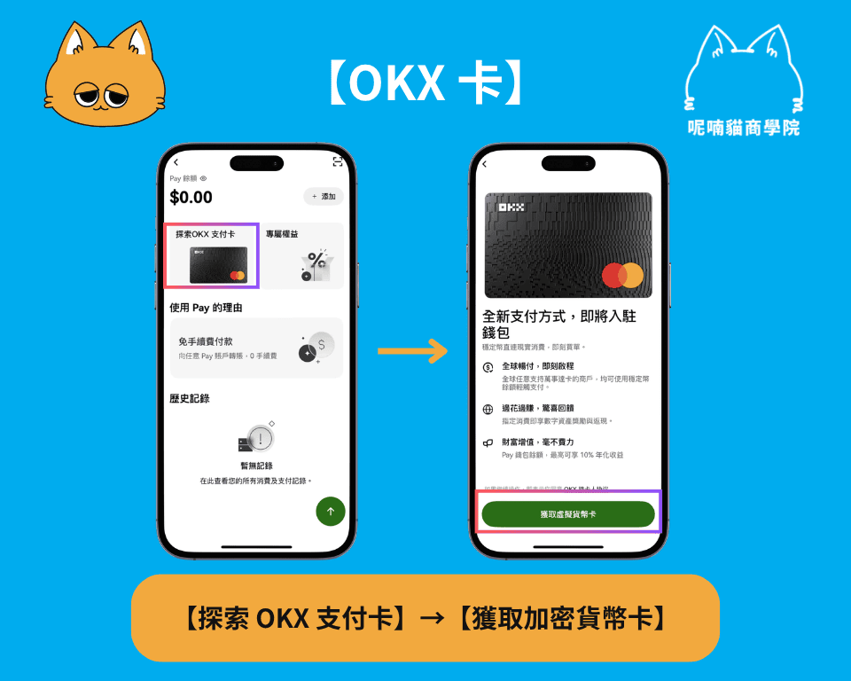 OKX 卡 2026 最新攻略:怎么申请、返现多少、值不值得 - 第3張圖 OKX 卡 2026 最新攻略:怎么申请、返现多少、值不值得