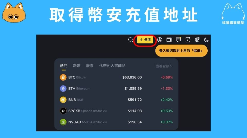 如何查询币安钱包地址？跨链转账、常见问题全攻略
