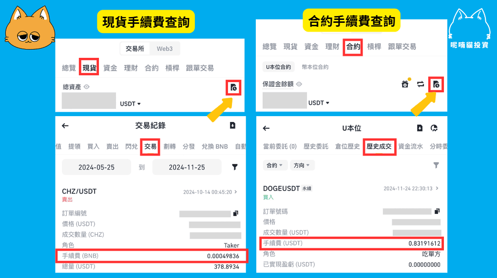 币安手续费多少?现货/合约/出入金费率全整理+4 招省手续费 - 第5張圖 币安手续费多少?现货/合约/出入金费率全整理+4 招省手续费