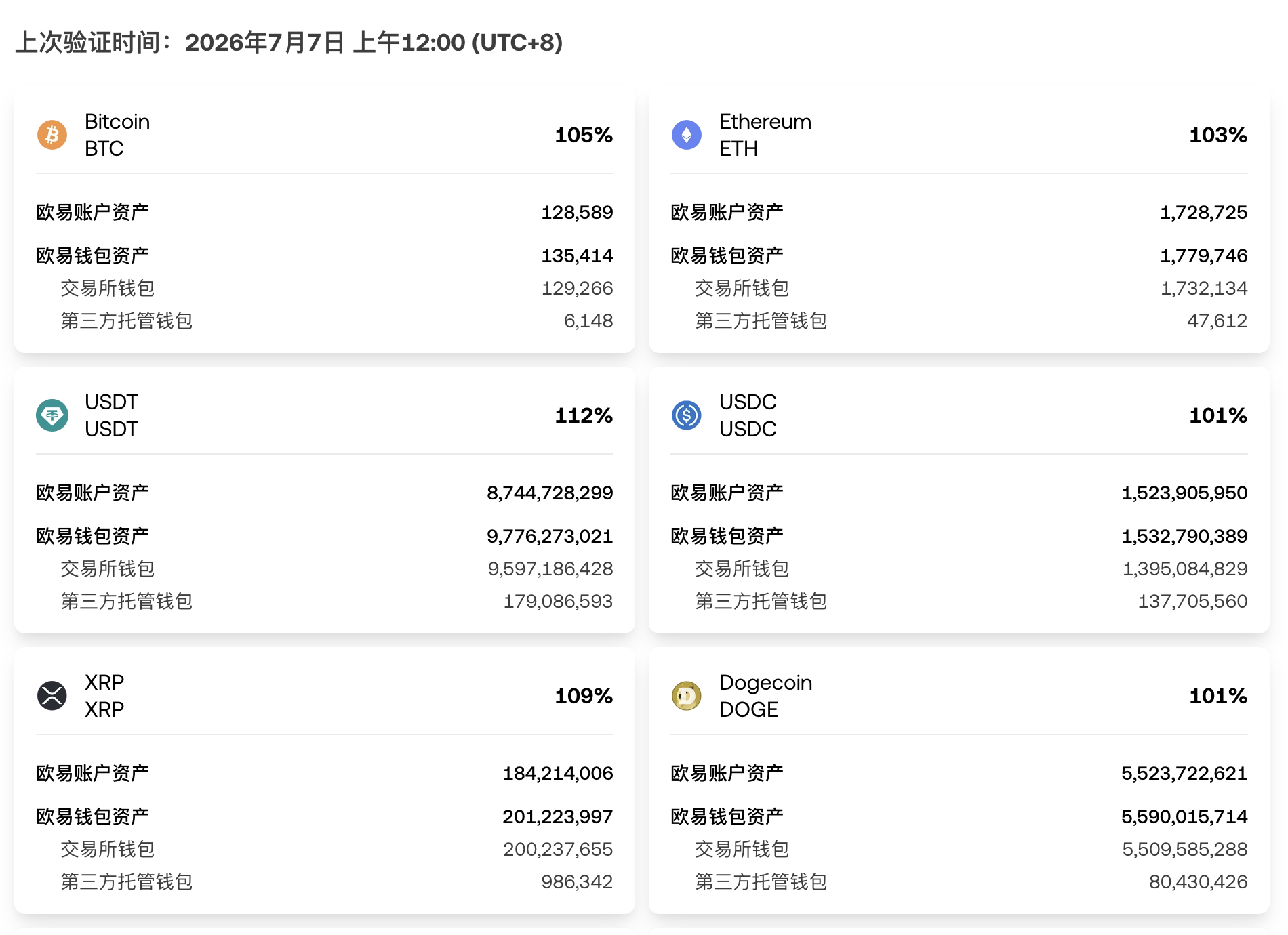 2026 最新｜OKX 交易所是什么？是诈骗吗？安全性解析、三大 OKX 诈骗手法破解