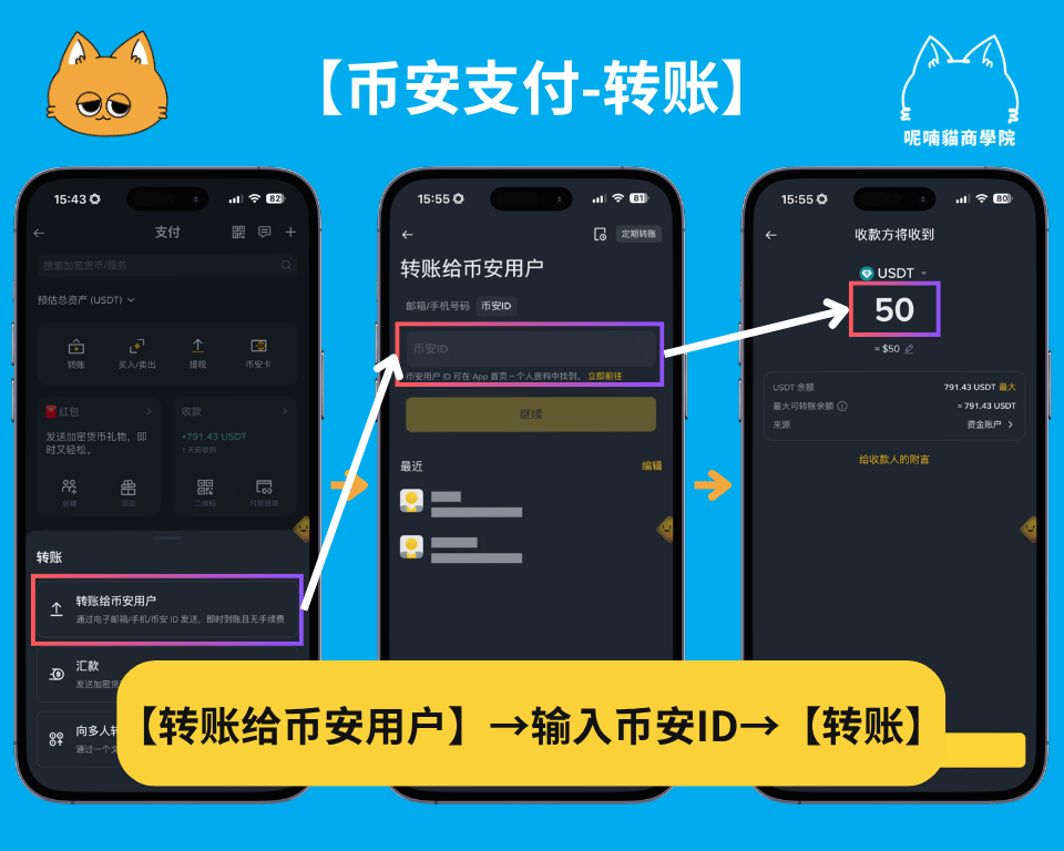 币安支付 Binance Pay 怎么用？越南扫码支付、转账收款与手续费全解析