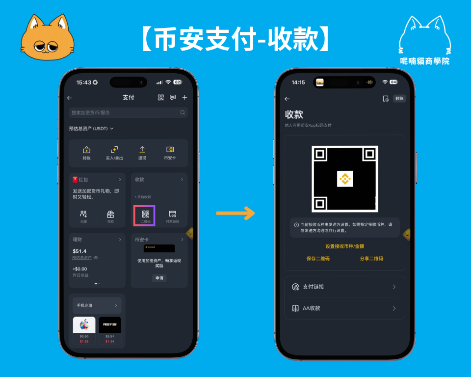 币安支付 Binance Pay 怎么用？越南扫码支付、转账收款与手续费全解析