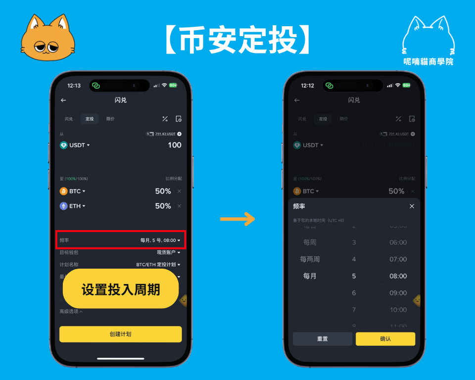 币安定投是什么?策略效益解析、定投操作教程 - 第4張圖 币安定投是什么?策略效益解析、定投操作教程